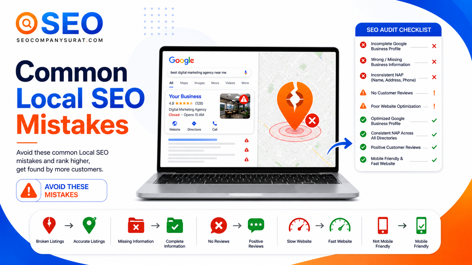Common Local SEO Mistakes