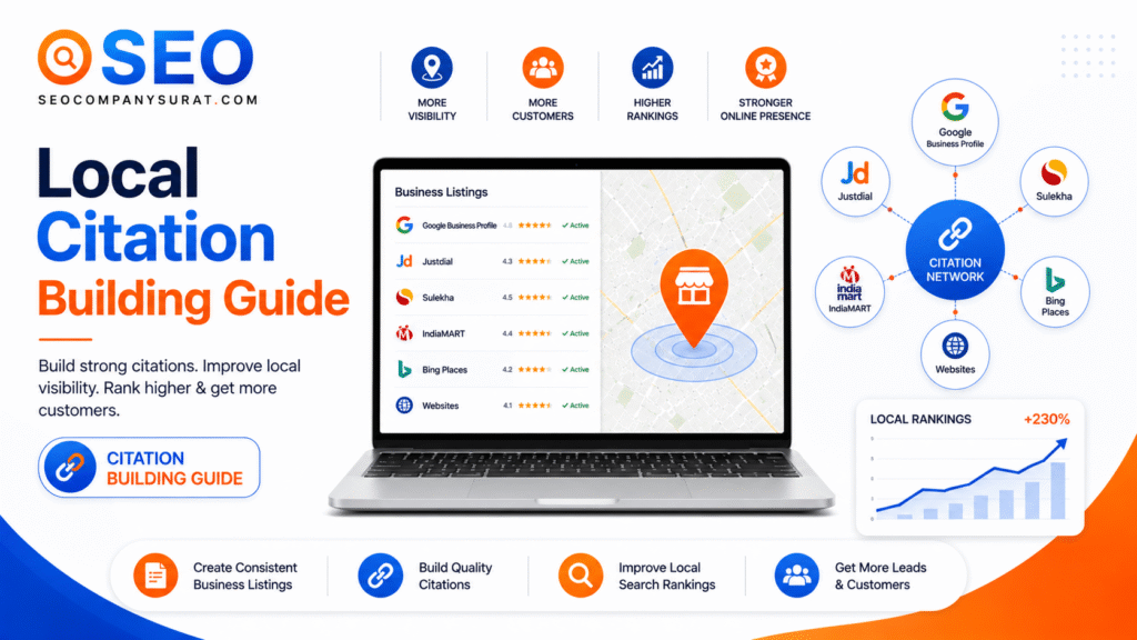 Local Citation Building Guide